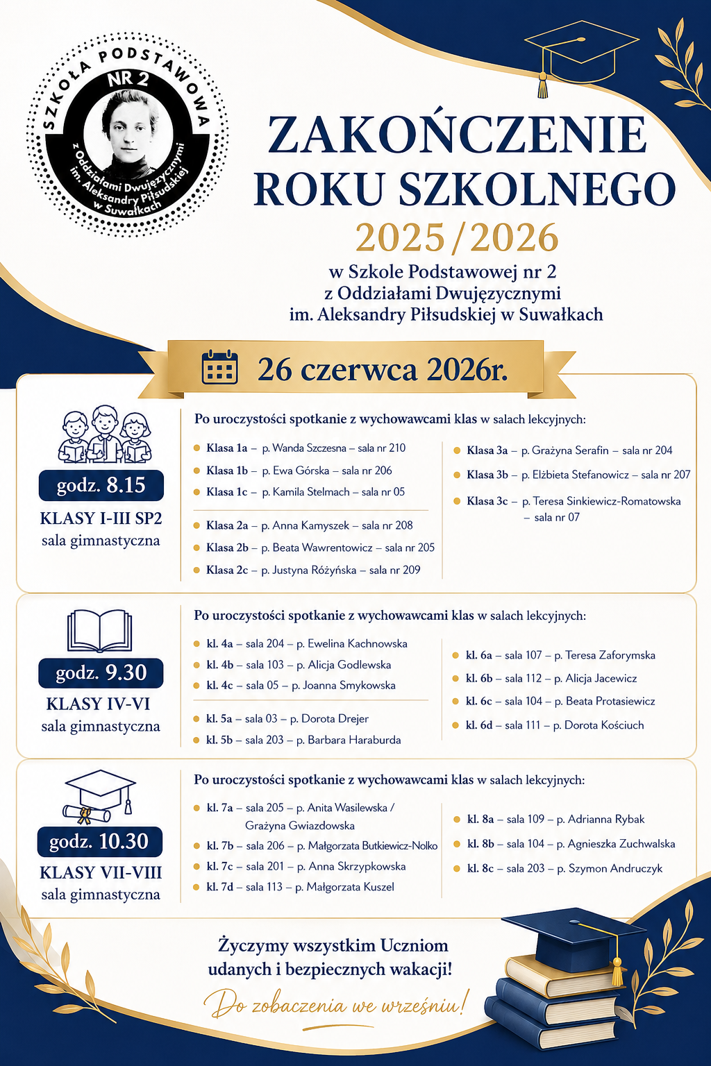 sp2 koniec roku2026